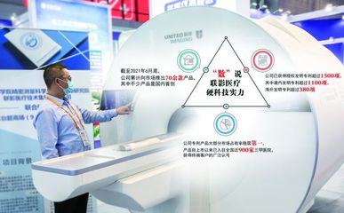 聯影醫療&ldquo;報考&rdquo;科創板 擬募資124.8億元