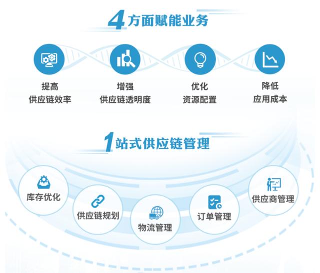 ust應邀出席科創(chuàng)嘉年華 新產(chǎn)品備受關注!